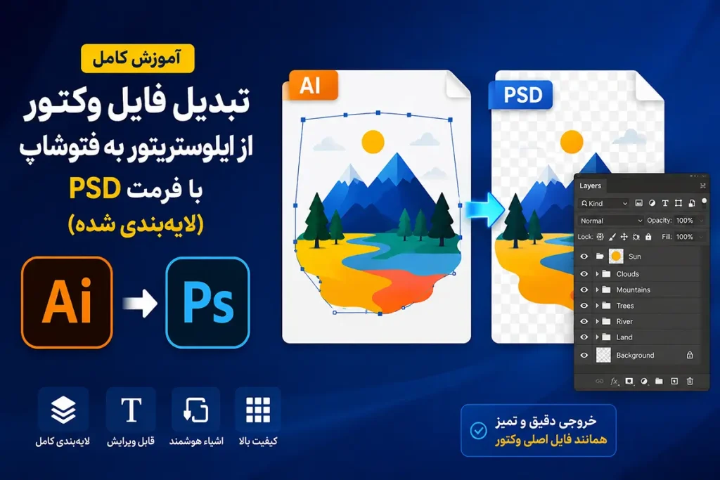 آموزش کامل تبدیل فایل وکتور از ایلوستریتور به فتوشاپ با فرمت PSD (لایه‌بندی شده)