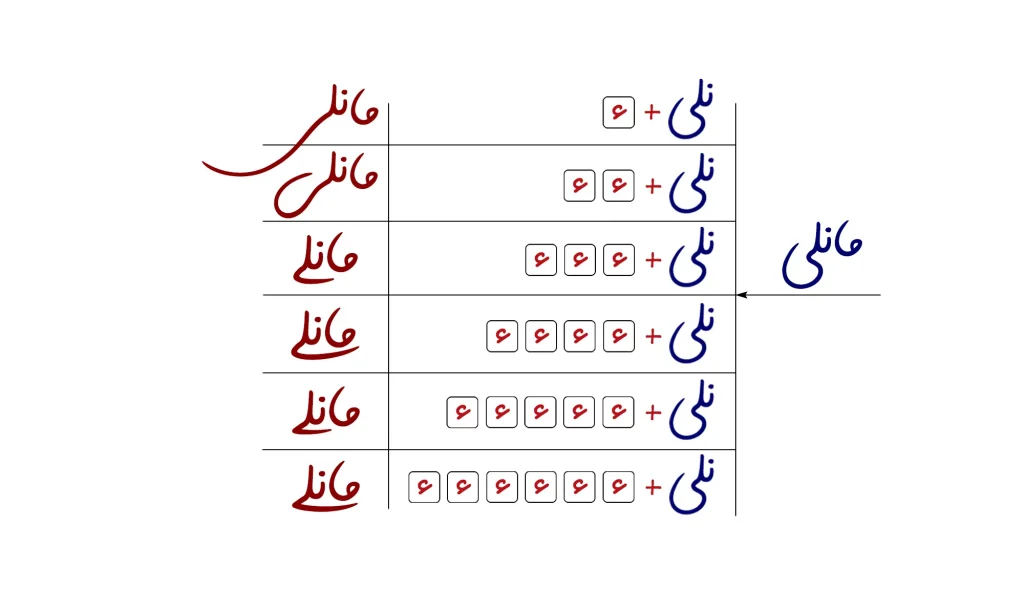 مانلی (8)
