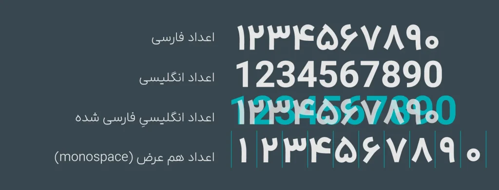 ایران‌یکان (6)