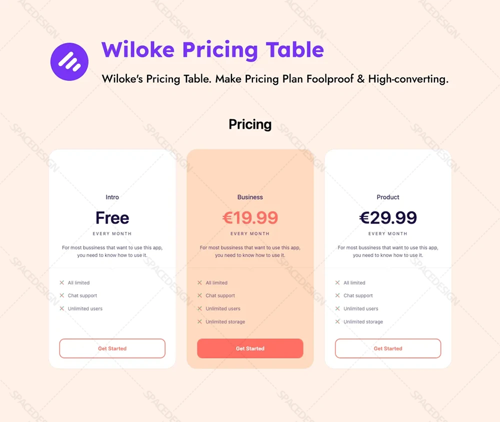 افزونه جدول قیمتگذاری Wiloke Pricing Table برای المنتور