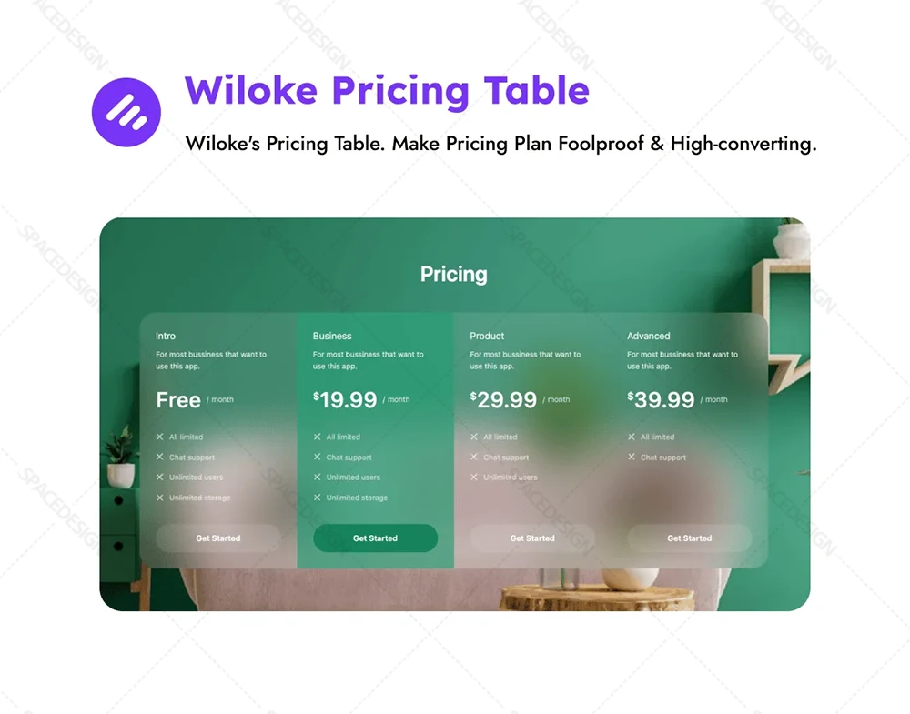 افزونه جدول قیمتگذاری Wiloke Pricing Table برای المنتور