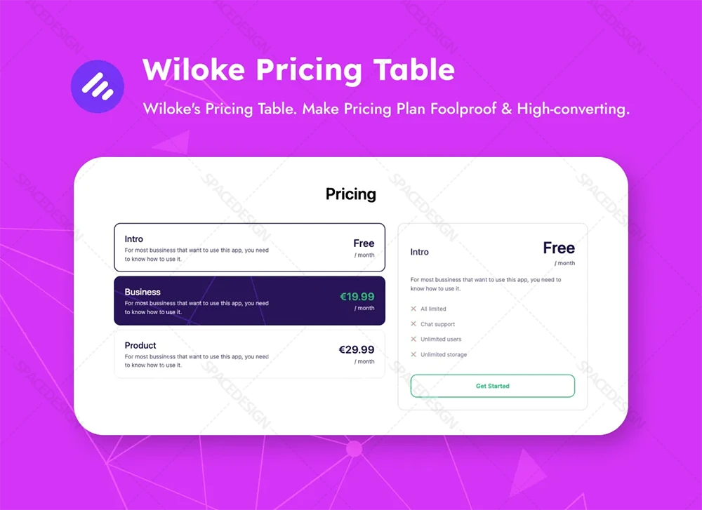 افزونه جدول قیمتگذاری Wiloke Pricing Table برای المنتور