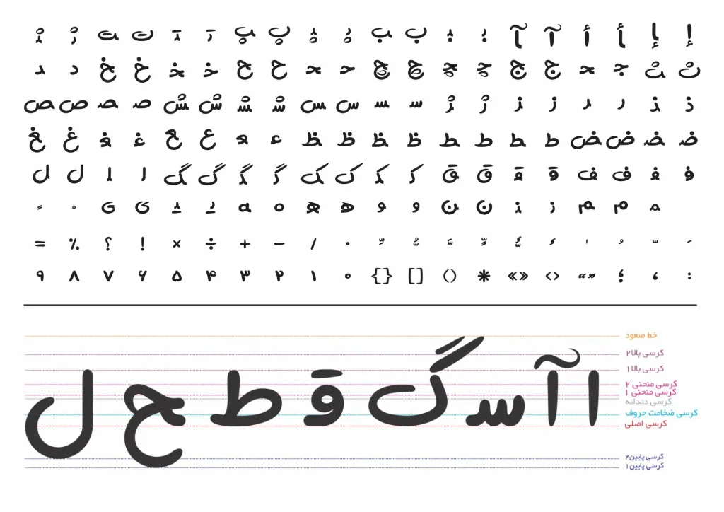 دانلود فونت Aviny نسخه کامل | فونت دست نویس فارسی برای طراحی خلاقانه