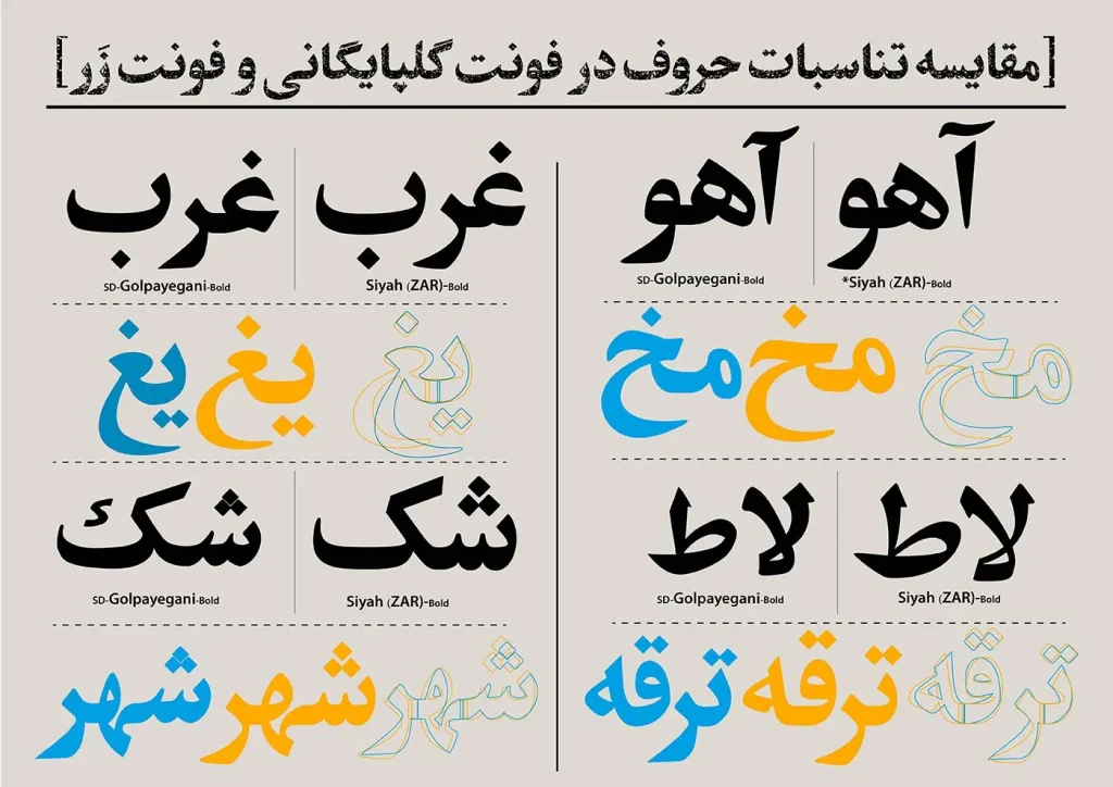 دانلود فونت گوهر Gohar نسخه کامل | فونت فارسی دست نویس و منولاین
